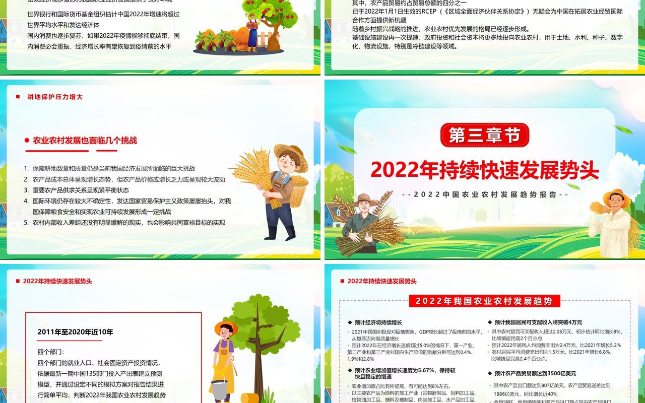 蓝色卡通保障农业农村优先发展PPT模版