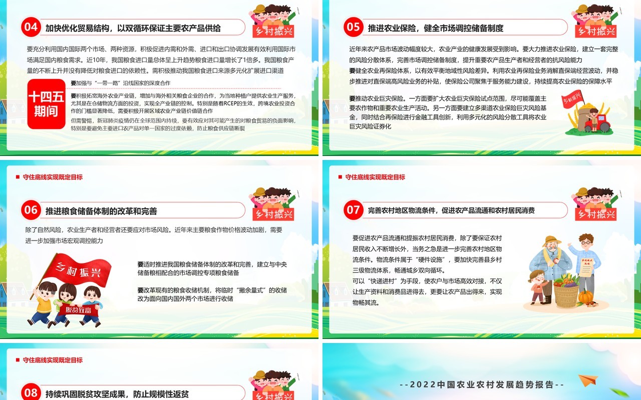 蓝色卡通保障农业农村优先发展PPT模版
