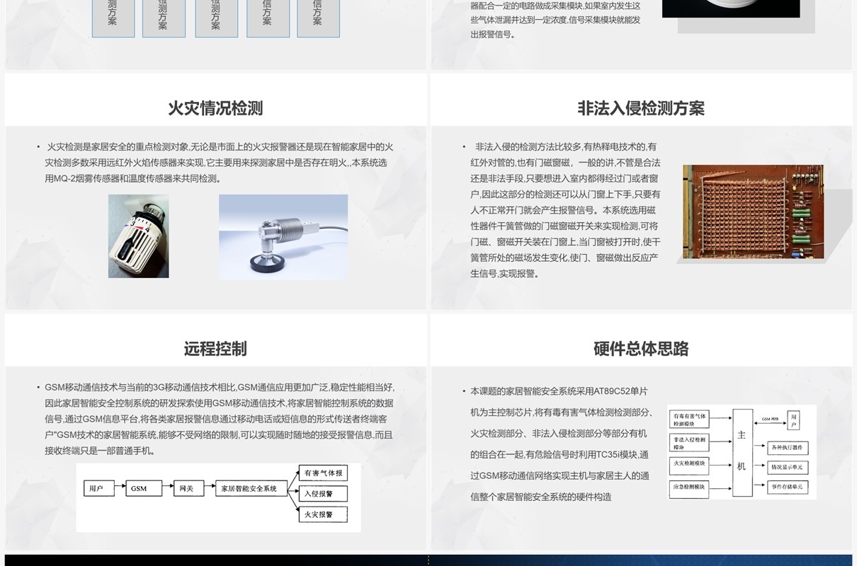 蓝色智能家居家庭智能安防系统PPT模板
