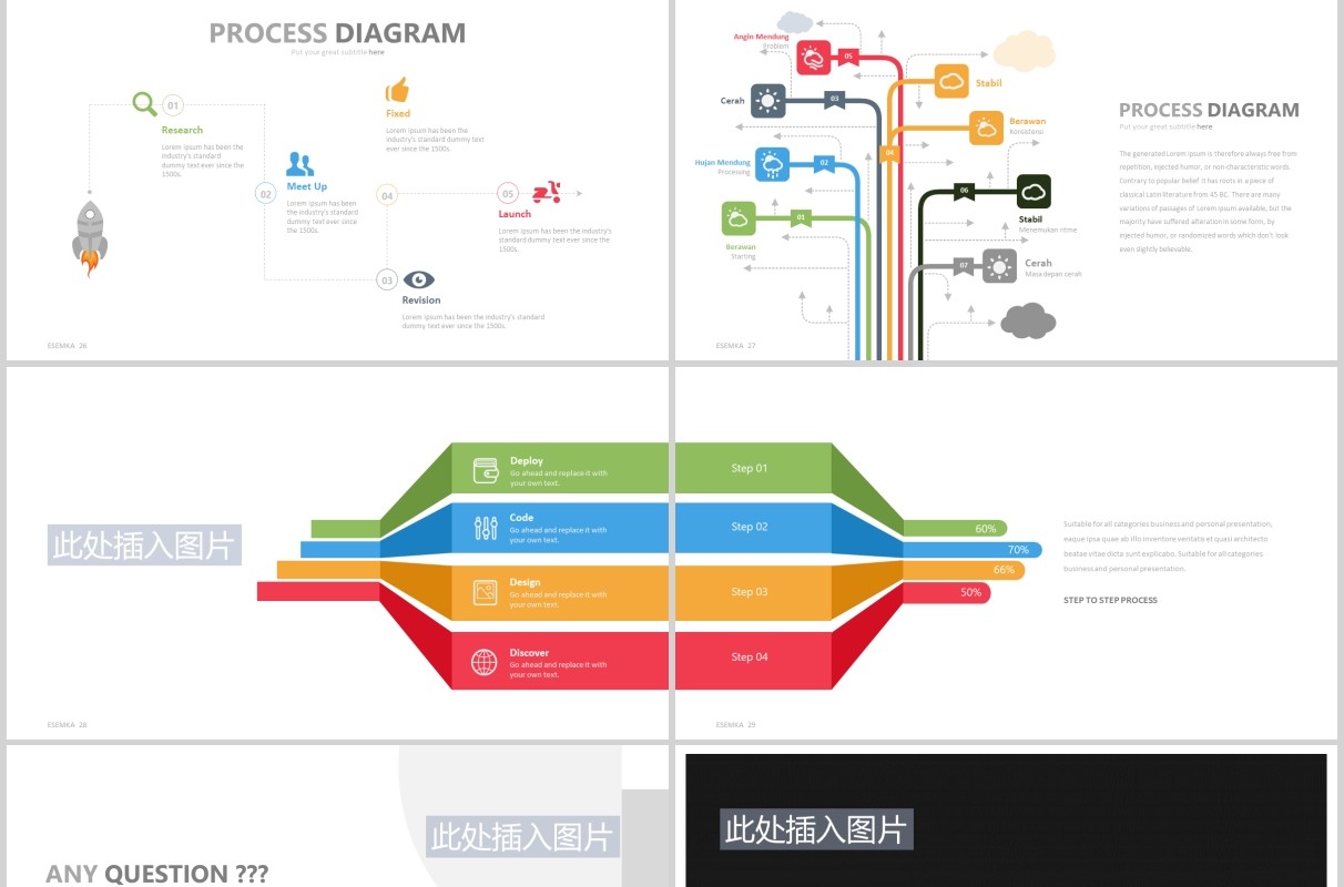 高端项目计划产品介绍图表PPT可插图排版设计模板Esemka Powerpoint
