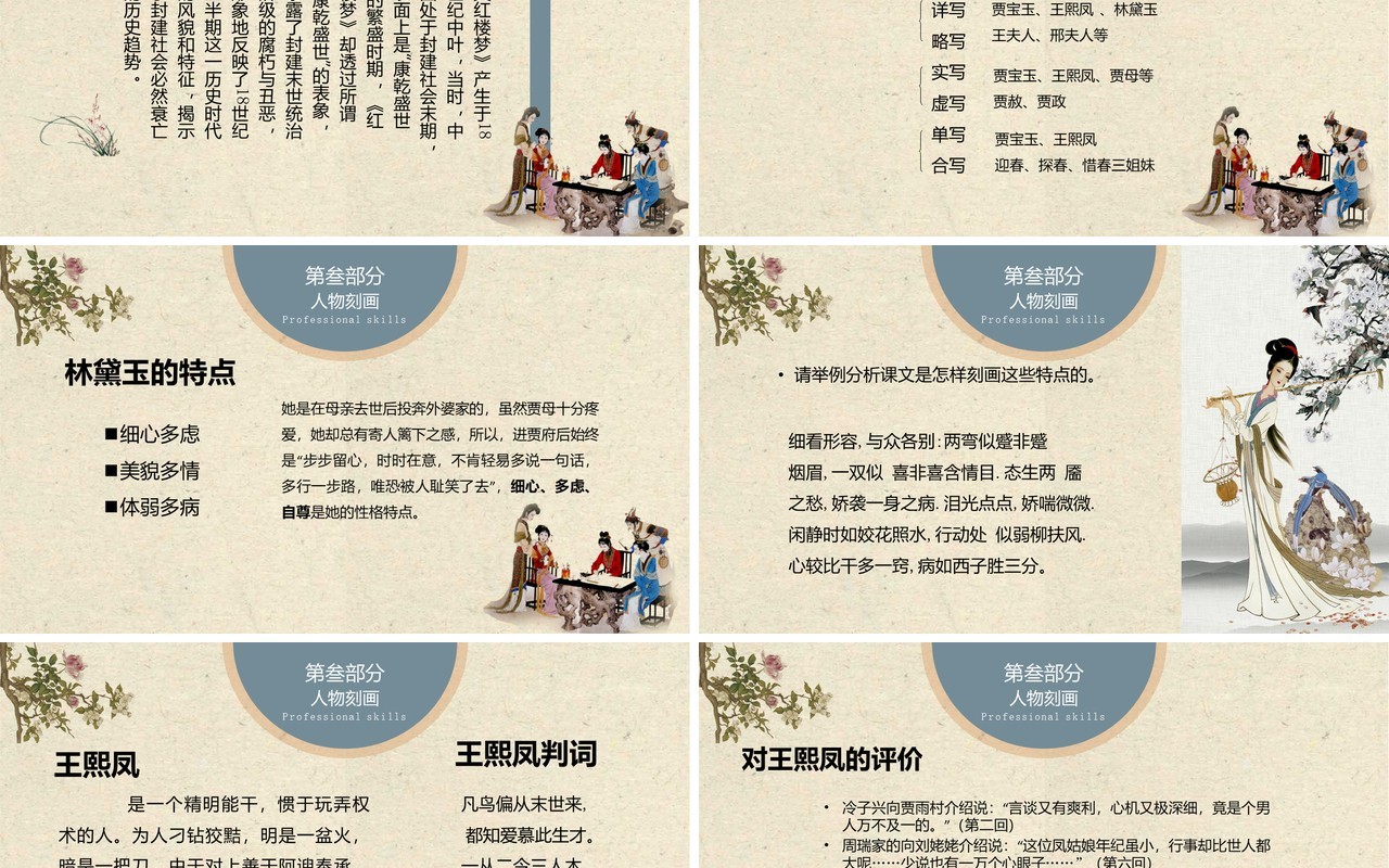 古典中国风红楼梦黛玉进贾府解读PPT模板