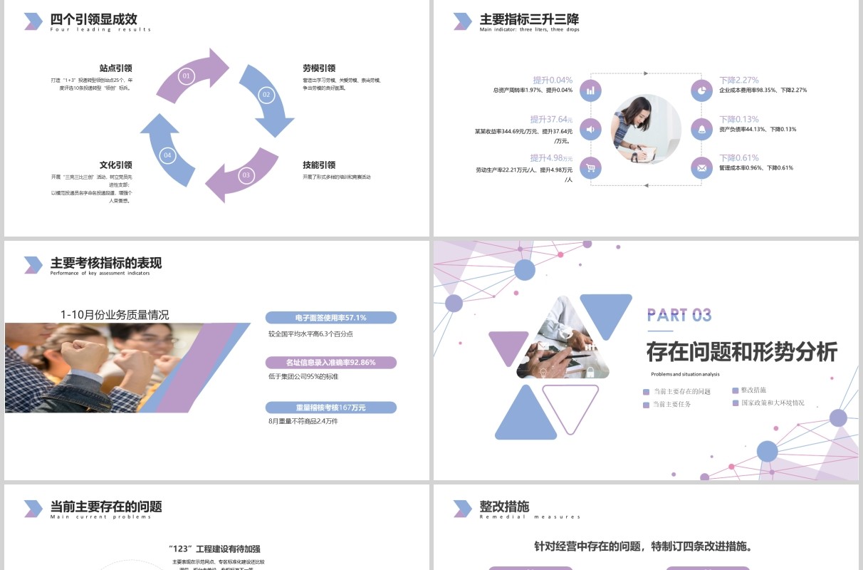 浅色经营分析工作思路工作汇报PPT模板