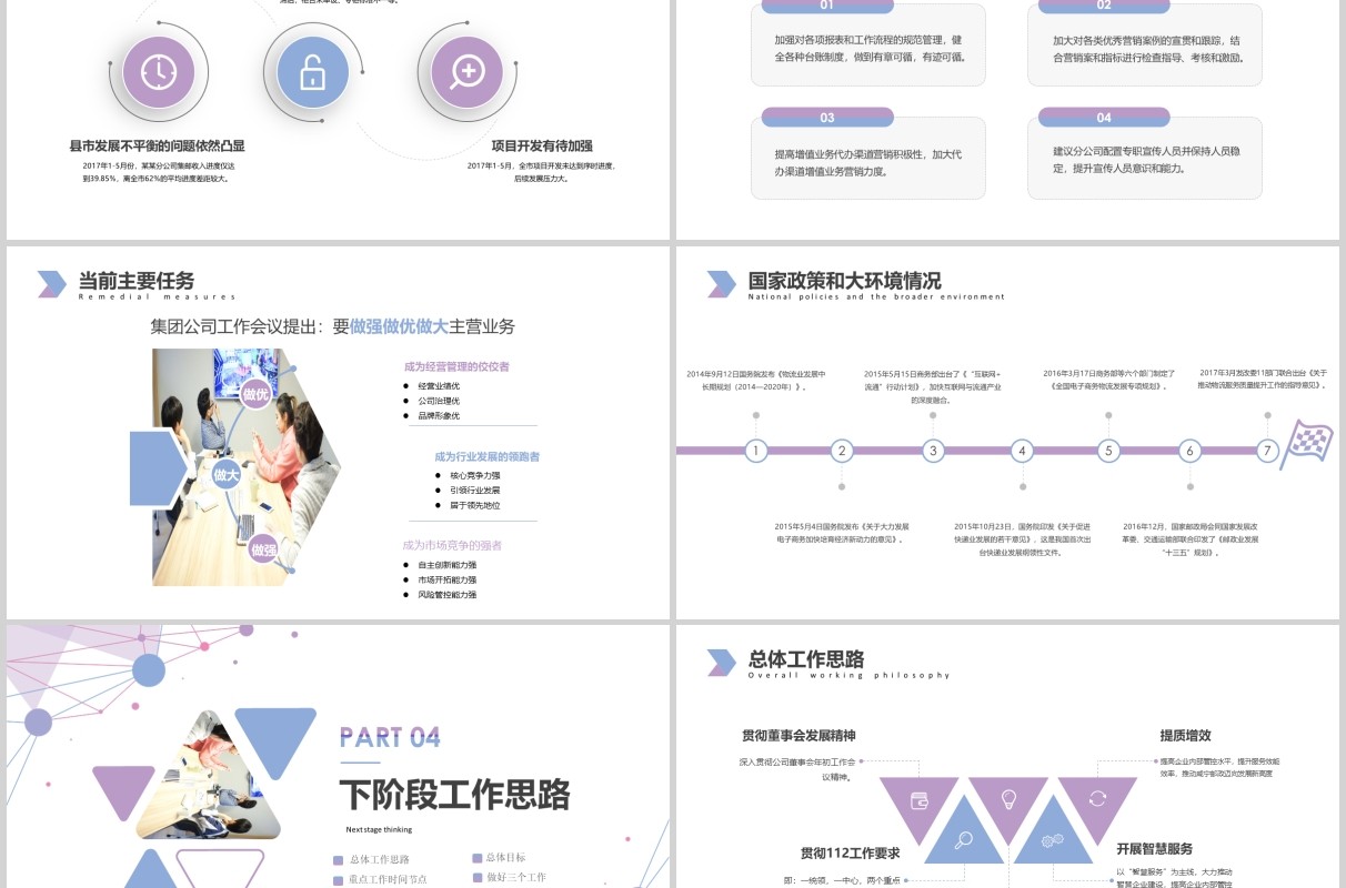 浅色经营分析工作思路工作汇报PPT模板