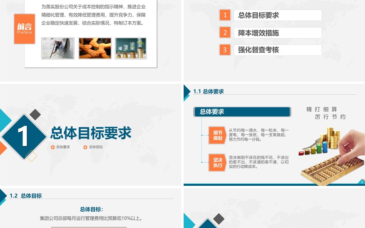企业项目降本增效方案成本管理PPT模板