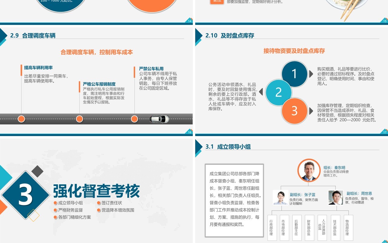 企业项目降本增效方案成本管理PPT模板