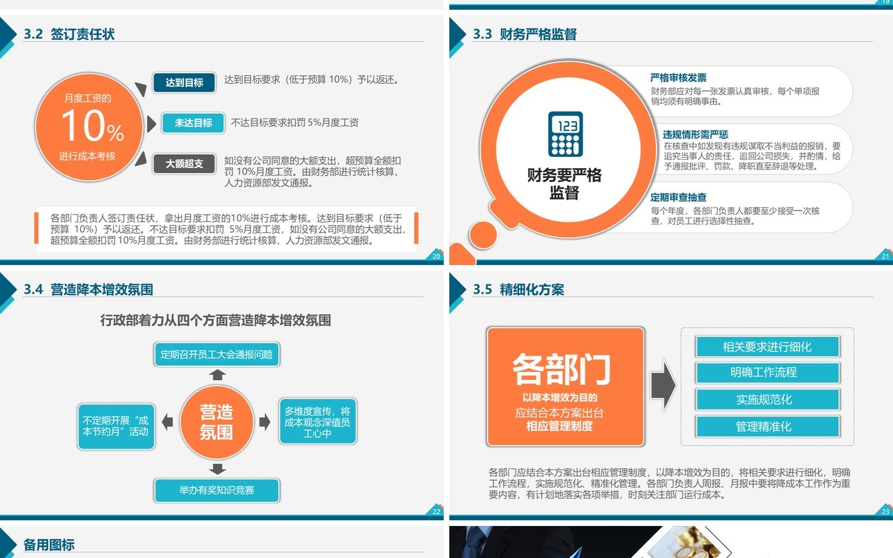 企业项目降本增效方案成本管理PPT模板