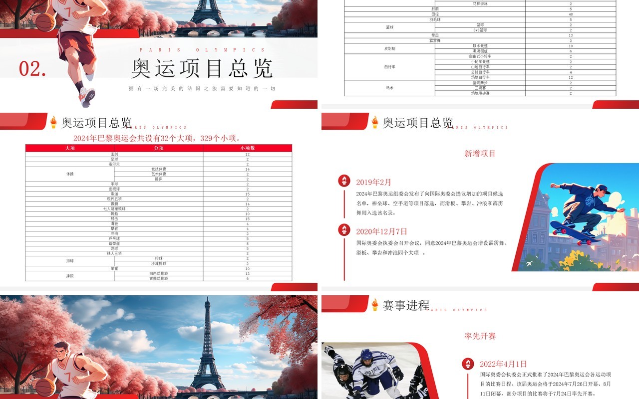 红色插画风巴黎奥运会介绍PPT模板