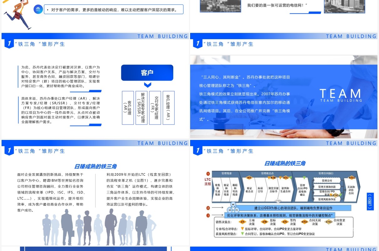 蓝色简约企业培训课件铁三角团队建设模式PPT模板