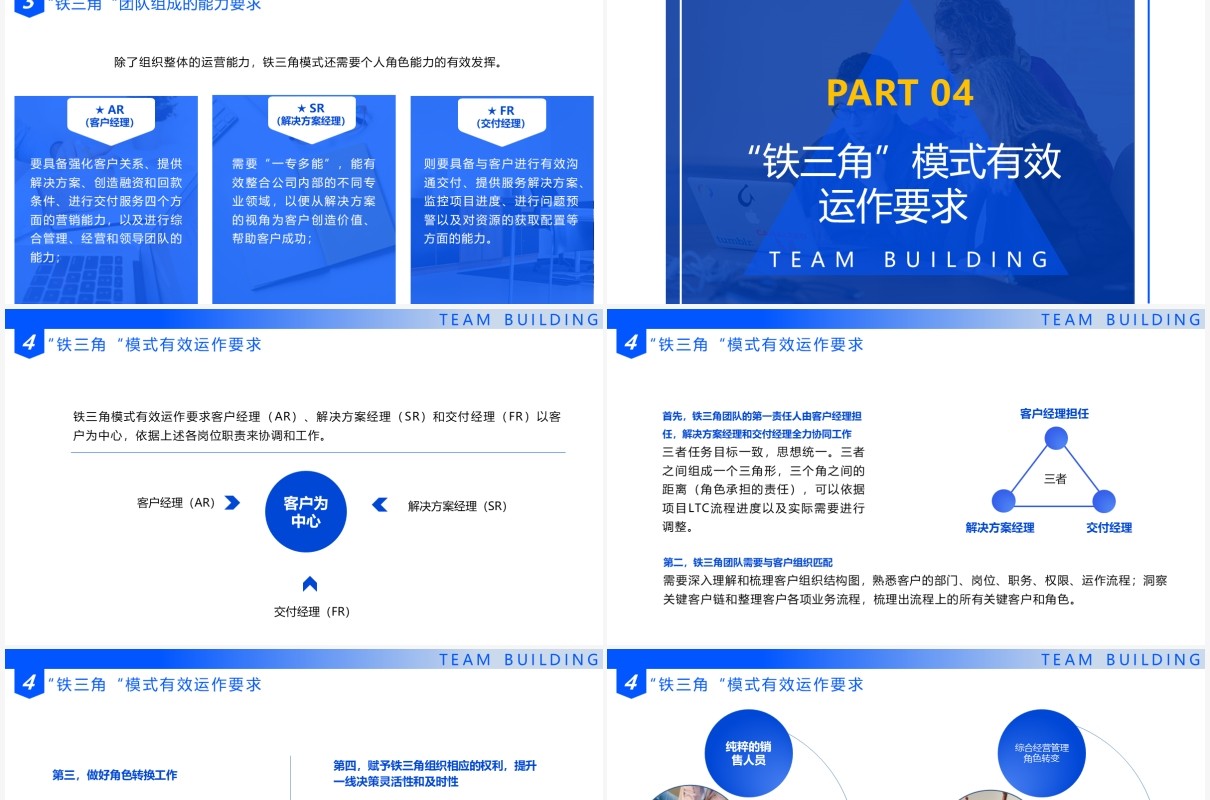 蓝色简约企业培训课件铁三角团队建设模式PPT模板