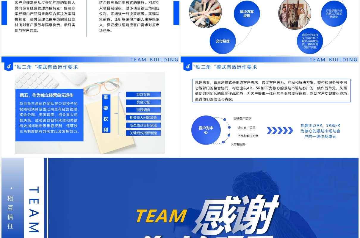 蓝色简约企业培训课件铁三角团队建设模式PPT模板
