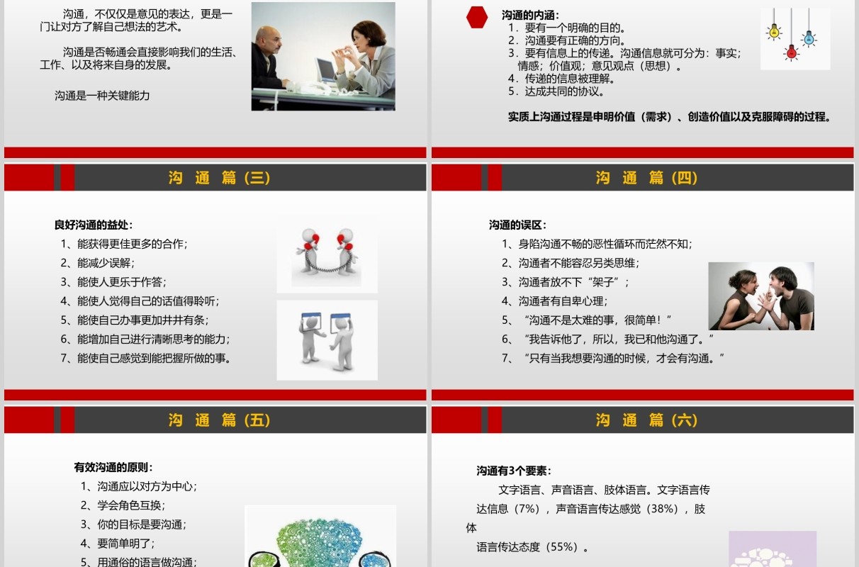 职业素养管理人员培训课程PPT课件模板