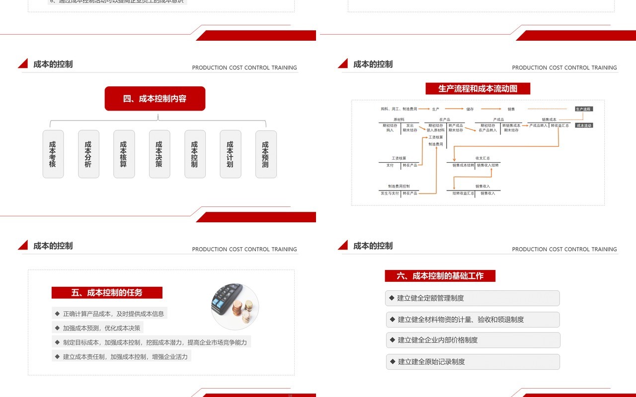 简约红色生产成本控制培训PPT模板
