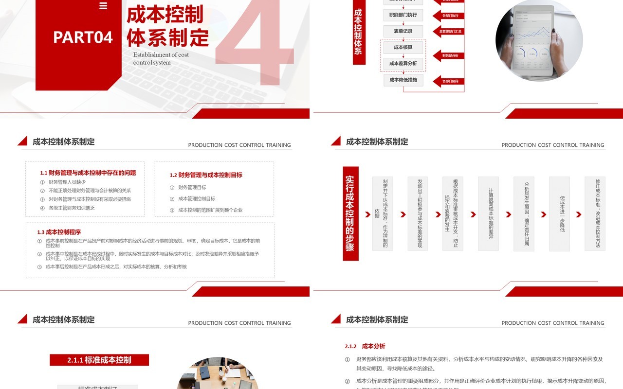 简约红色生产成本控制培训PPT模板