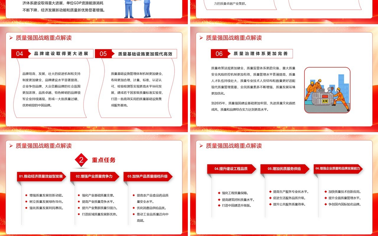 落实质量强国战略推动质量效益提升PPT模板