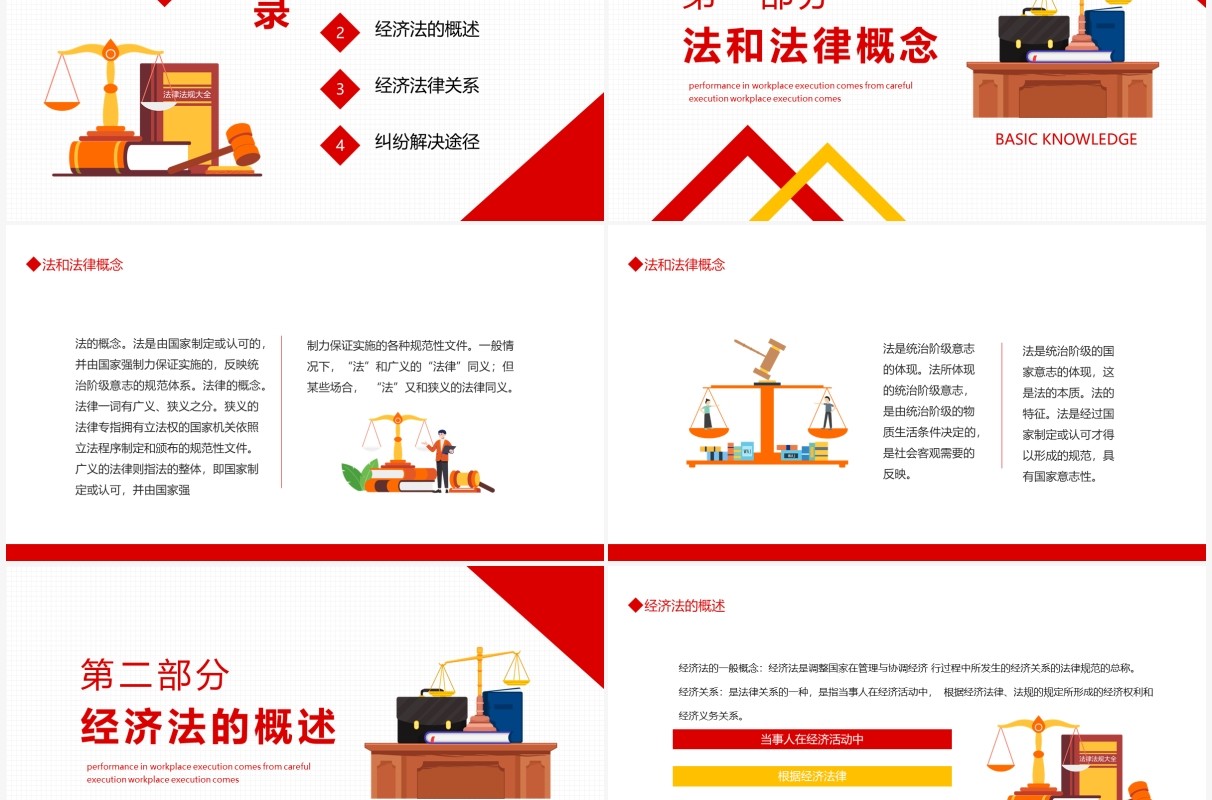 经济法基础知识动态PPT模板