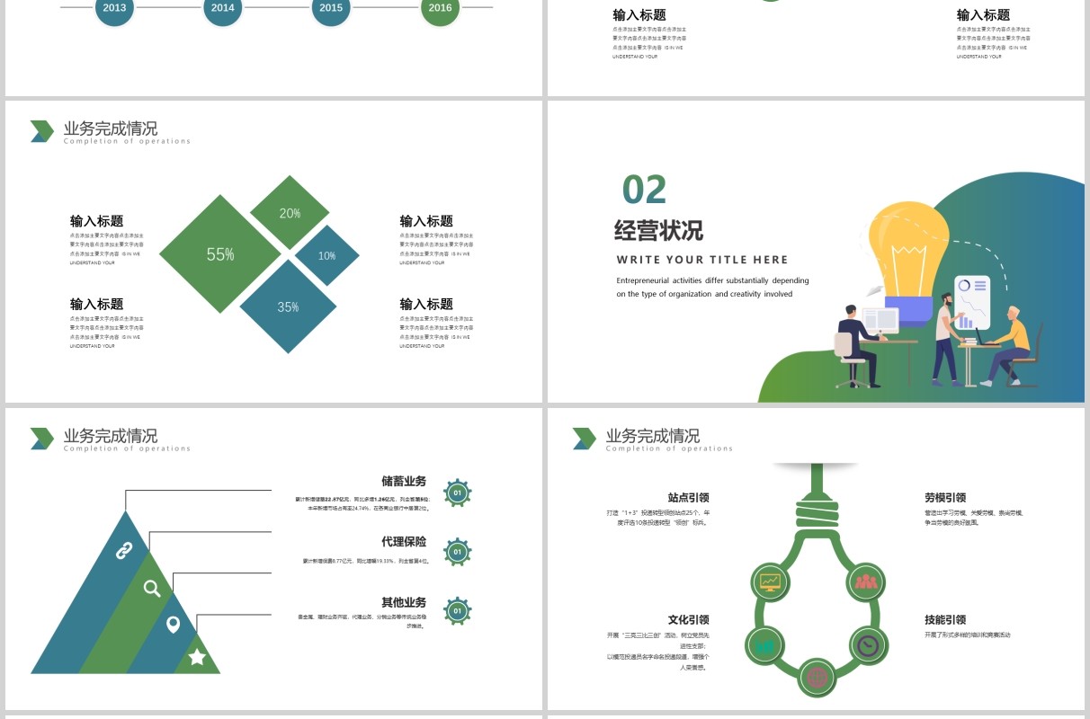 扁平渐变色经营分析工作思路工作汇报PPT模板