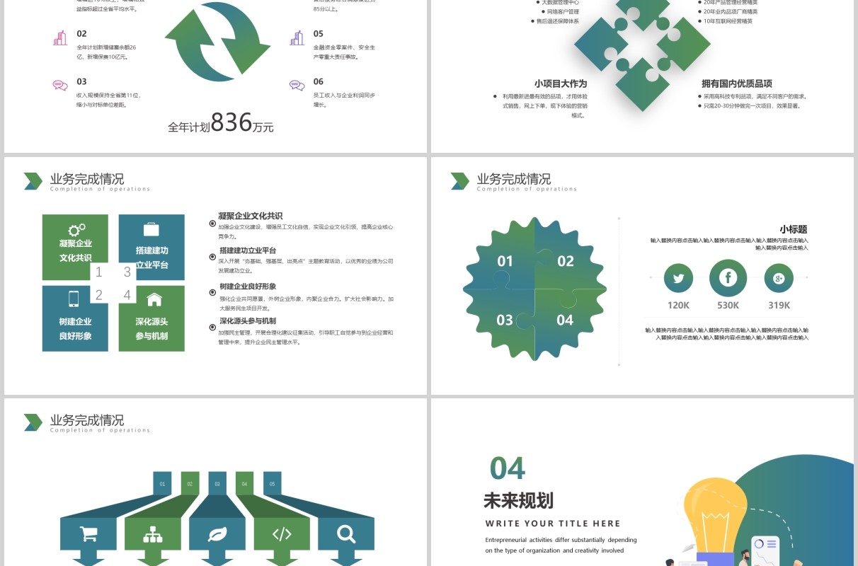 扁平渐变色经营分析工作思路工作汇报PPT模板