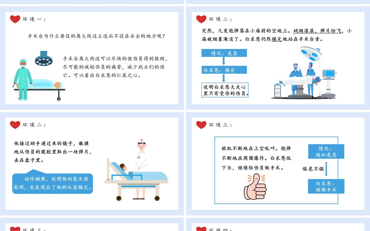 部编版三年级语文上册手术台就是阵地课件PPT模板