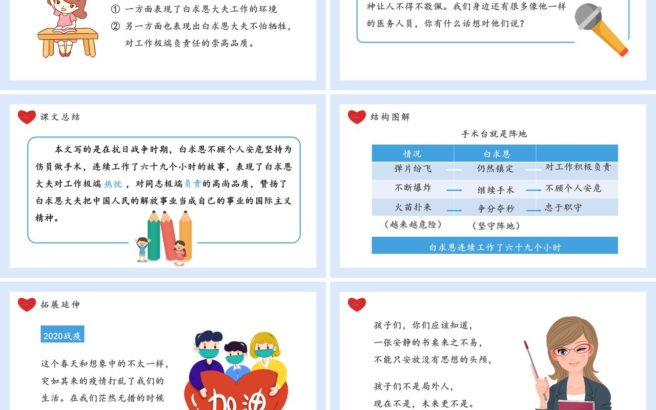 部编版三年级语文上册手术台就是阵地课件PPT模板