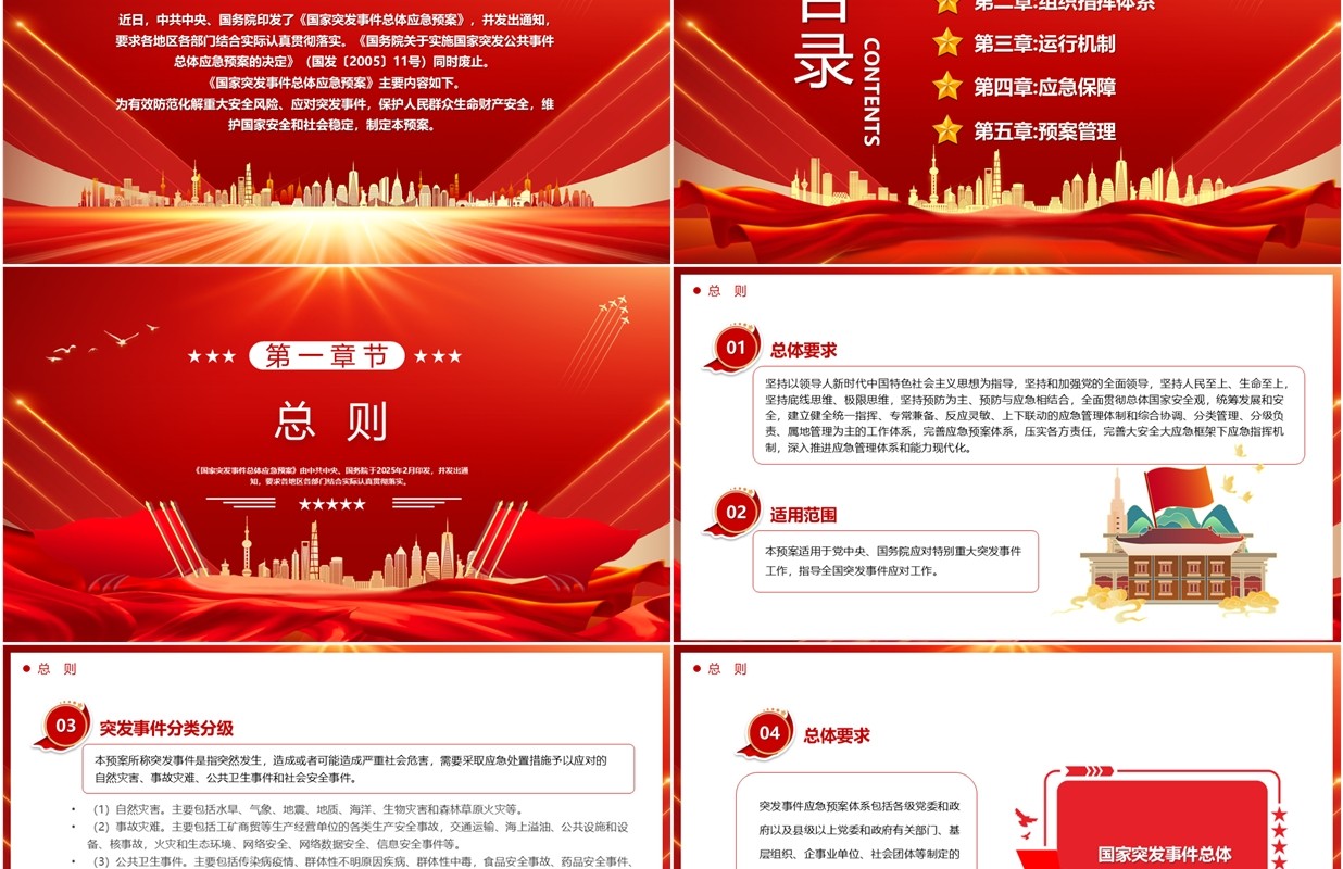 红色简约国家突发事件总体应急预案PPT模板