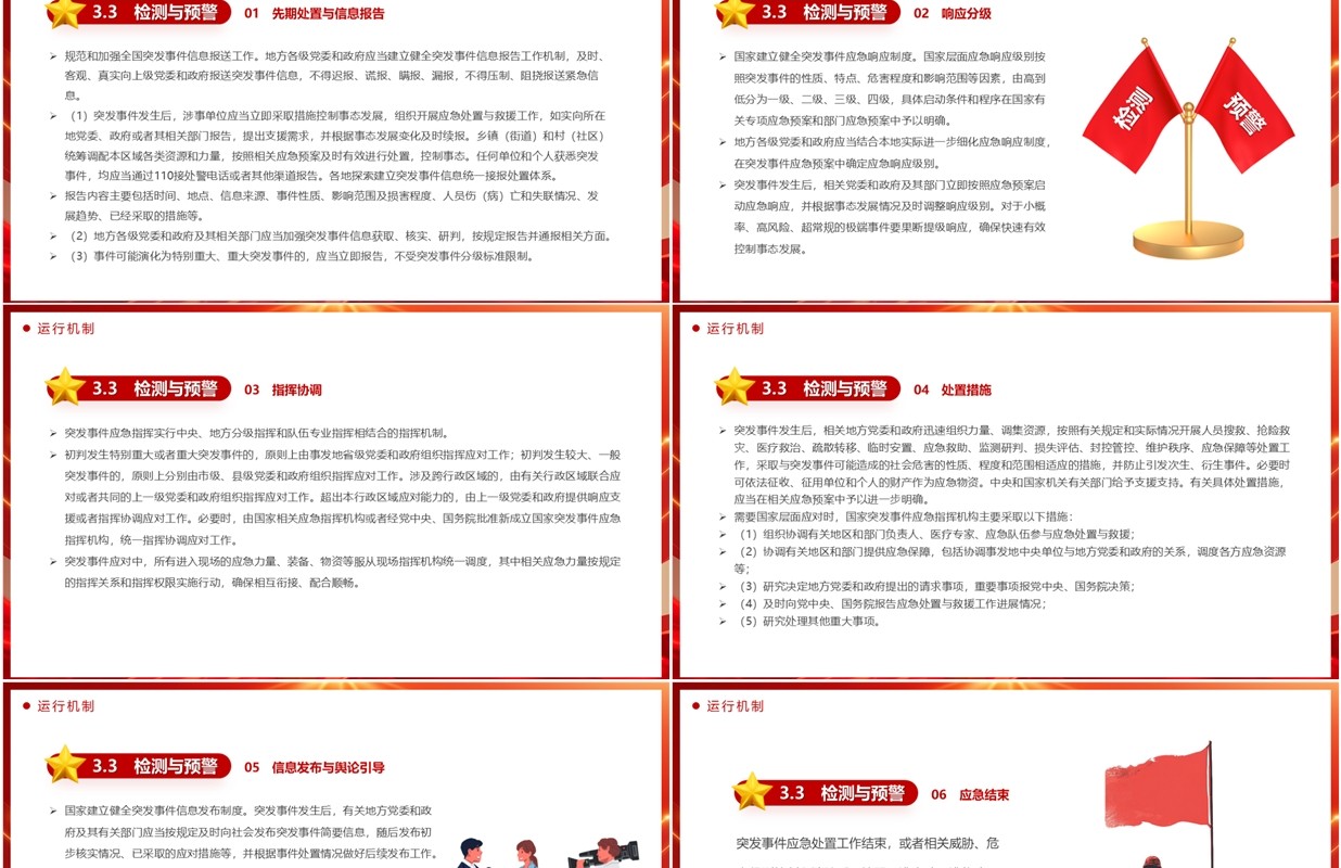红色简约国家突发事件总体应急预案PPT模板