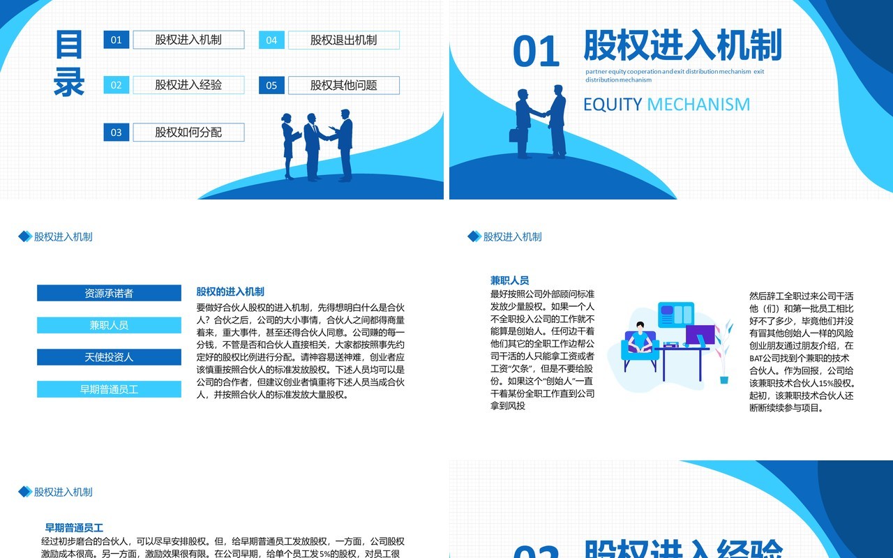 合伙人股权合作及退出分配机制动态PPT模板