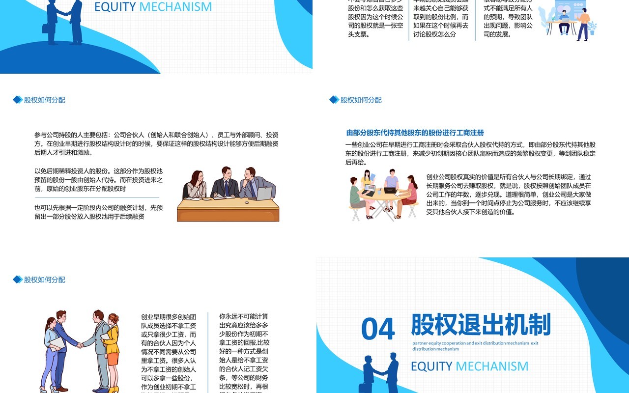 合伙人股权合作及退出分配机制动态PPT模板