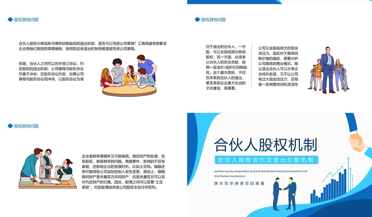 合伙人股权合作及退出分配机制动态PPT模板