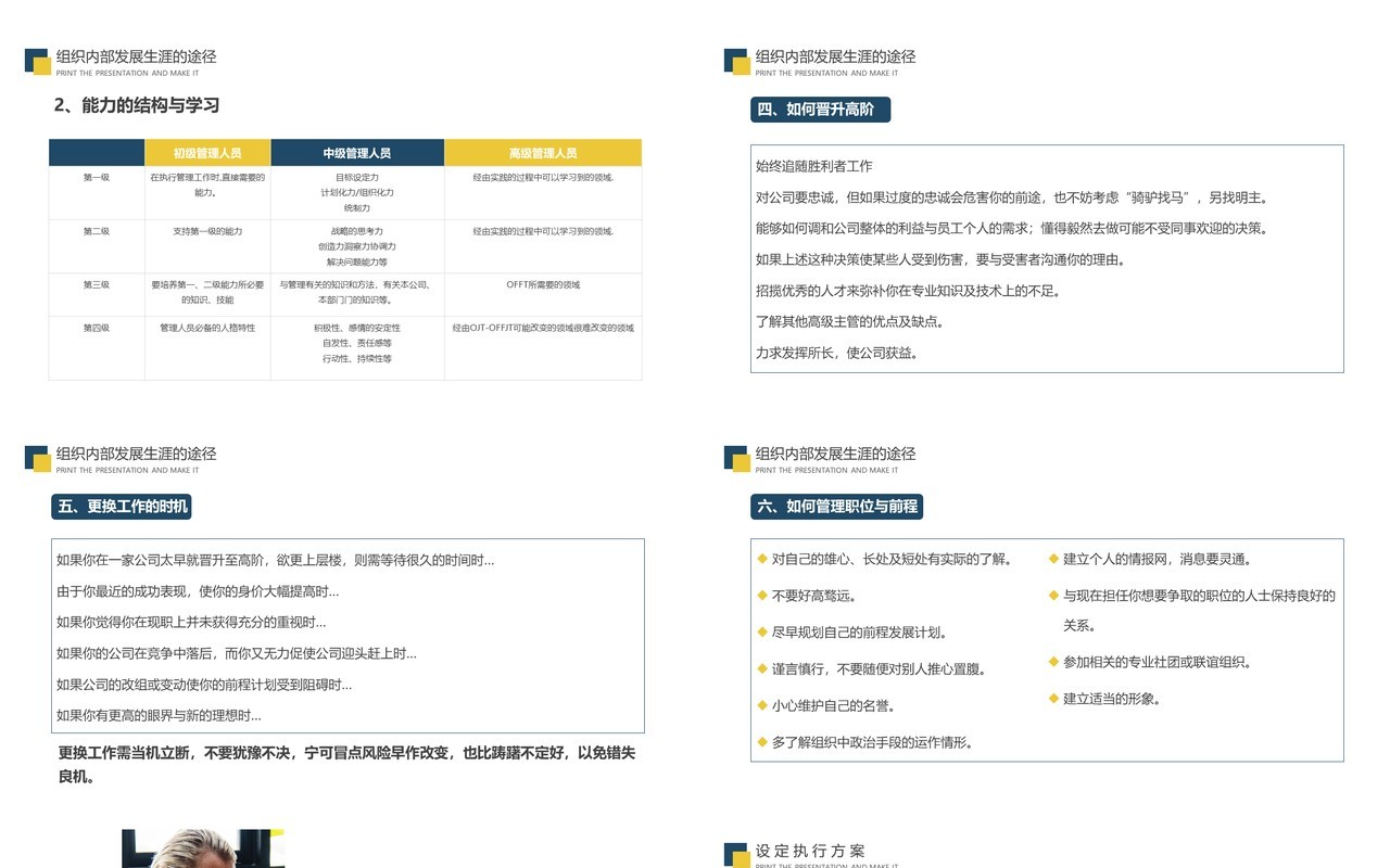 蓝色商务风如何做好职业生涯规划PPT模板