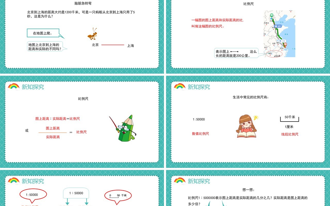 部编版六年级数学下册认识比例尺课件PPT模板