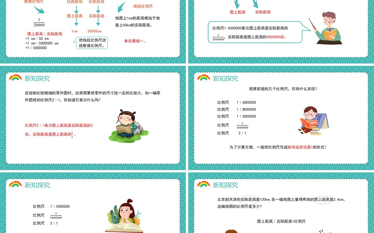 部编版六年级数学下册认识比例尺课件PPT模板