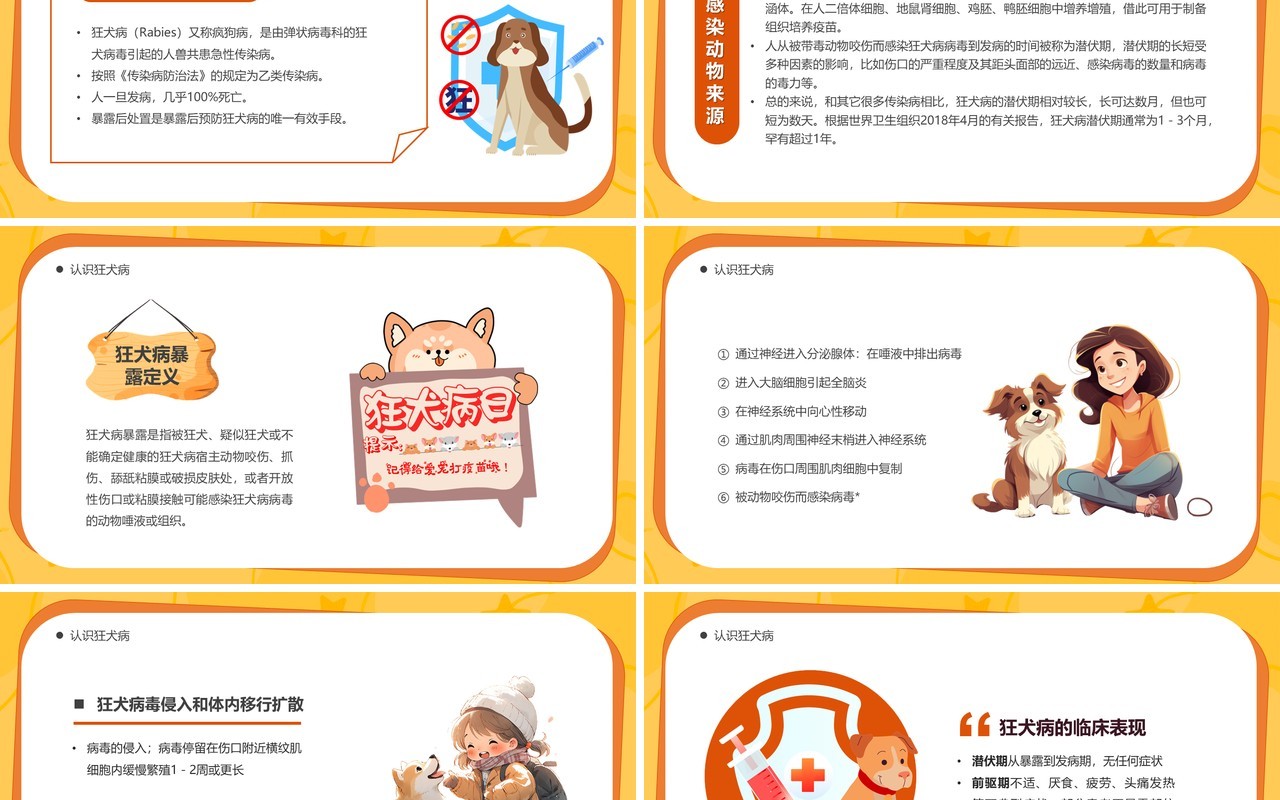 黄色卡通风世界狂犬病日PPT模板