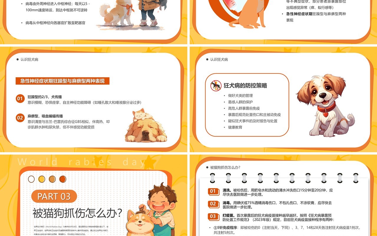 黄色卡通风世界狂犬病日PPT模板