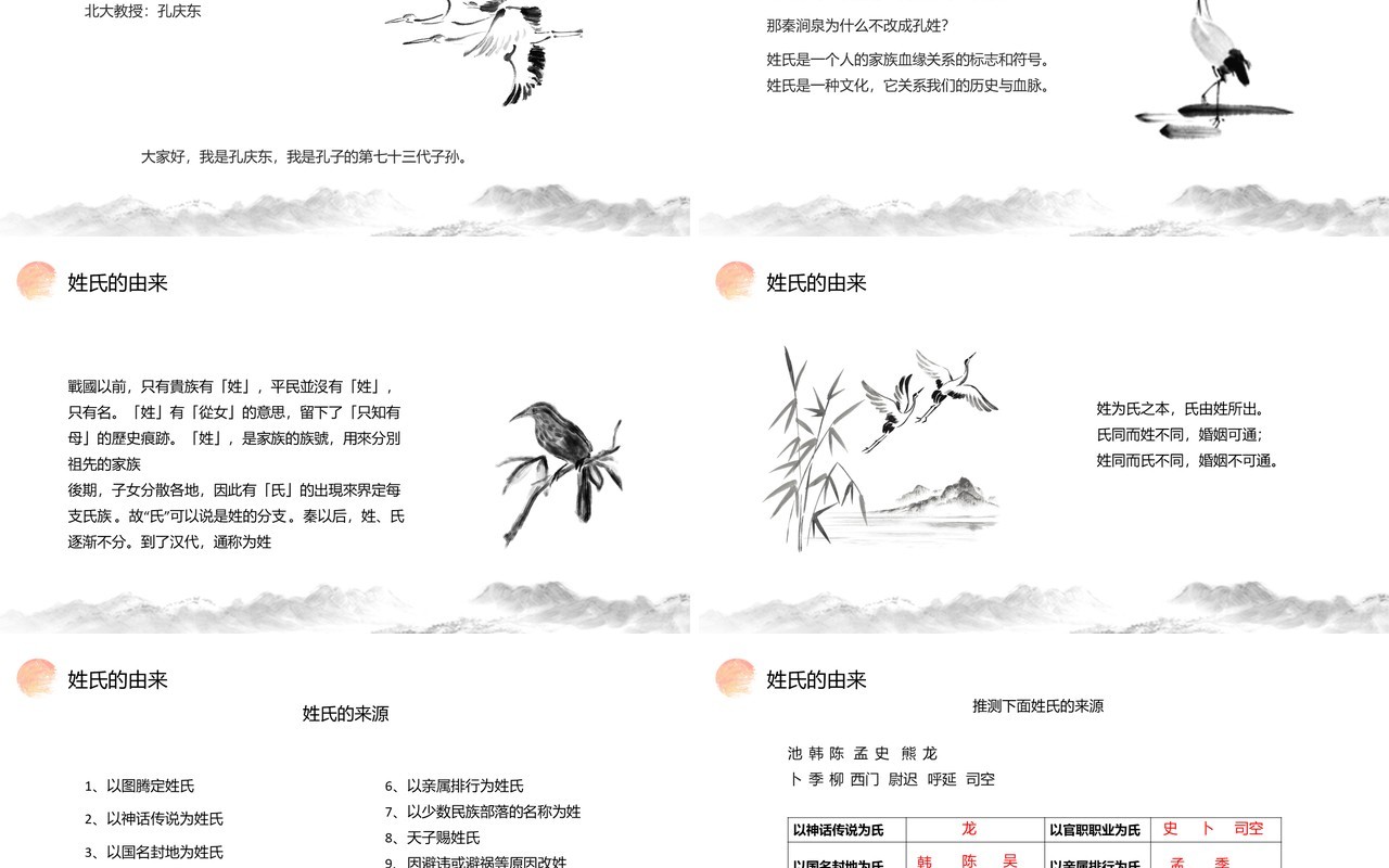部编版高中语文必修二姓氏源流与文化寻根课件PPT模板