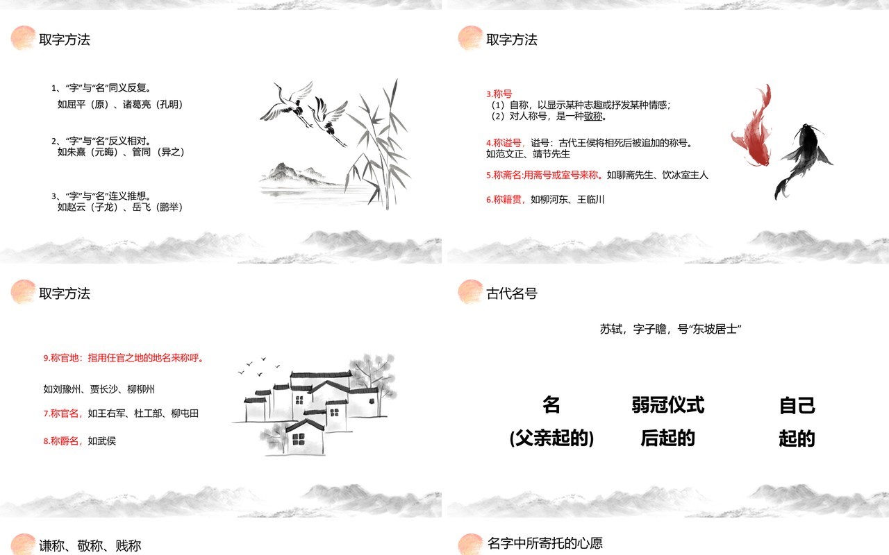 部编版高中语文必修二姓氏源流与文化寻根课件PPT模板