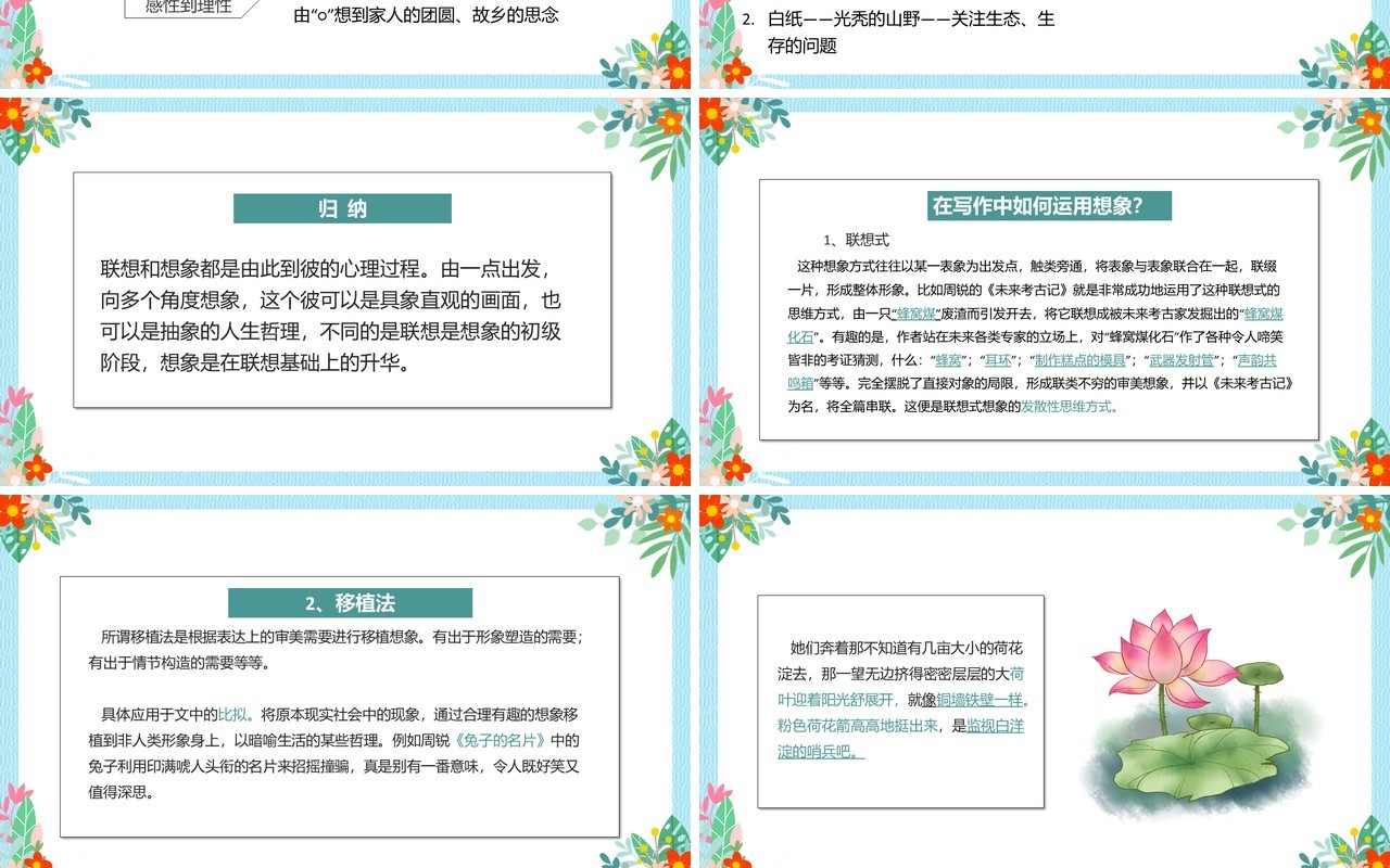 部编版高中语文必修二想象世界学习虚构课件PPT模板