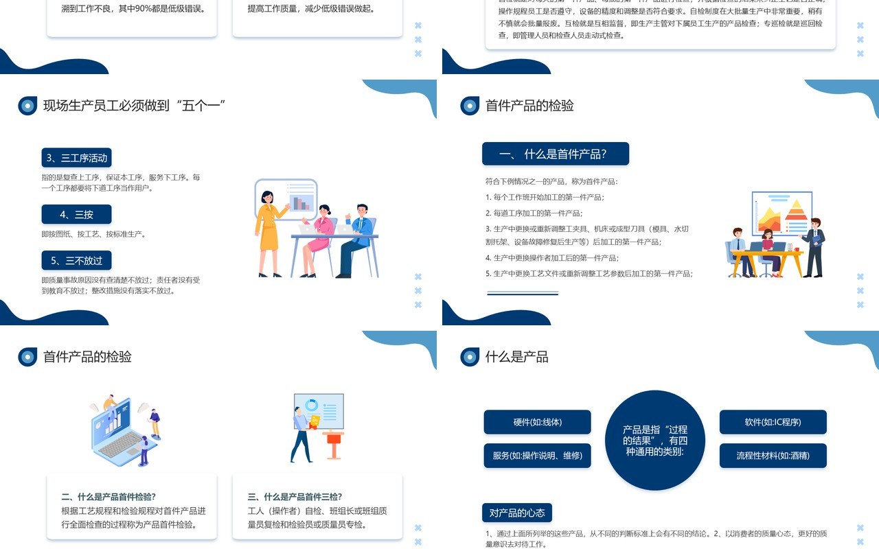 蓝色插画风员工质量意识培训PPT模板