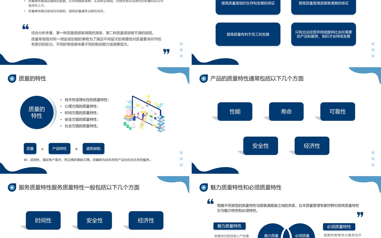 蓝色插画风员工质量意识培训PPT模板
