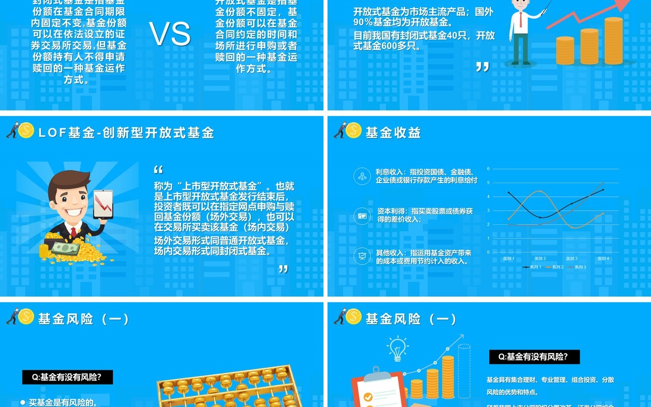 蓝色基金基础知识介绍讲解课件PPT模板
