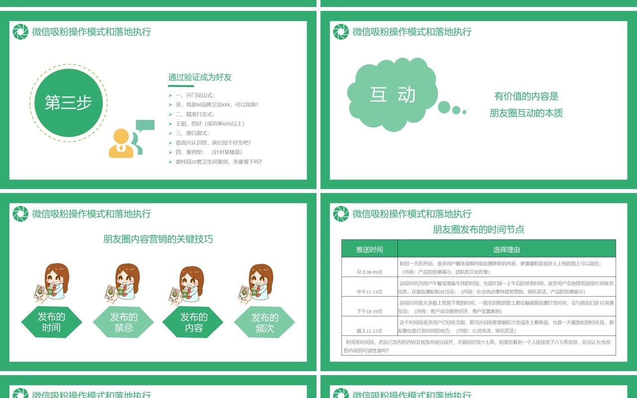 绿色简约新零售时代之微信营销方案通用PPT模板