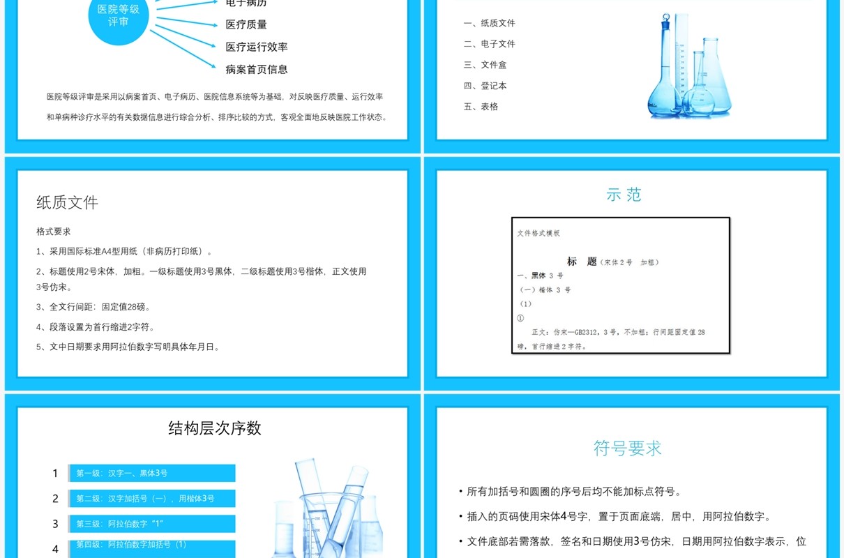 科室质量与安全管理作业指导PPT模板