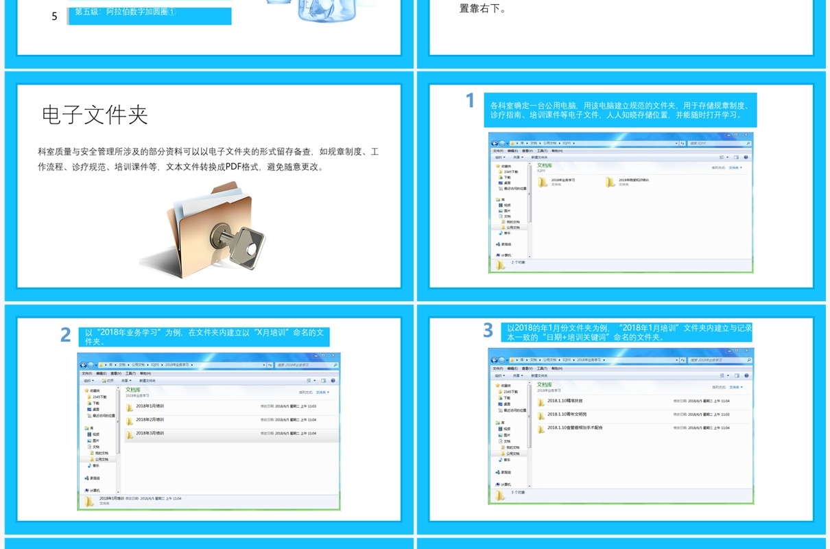 科室质量与安全管理作业指导PPT模板
