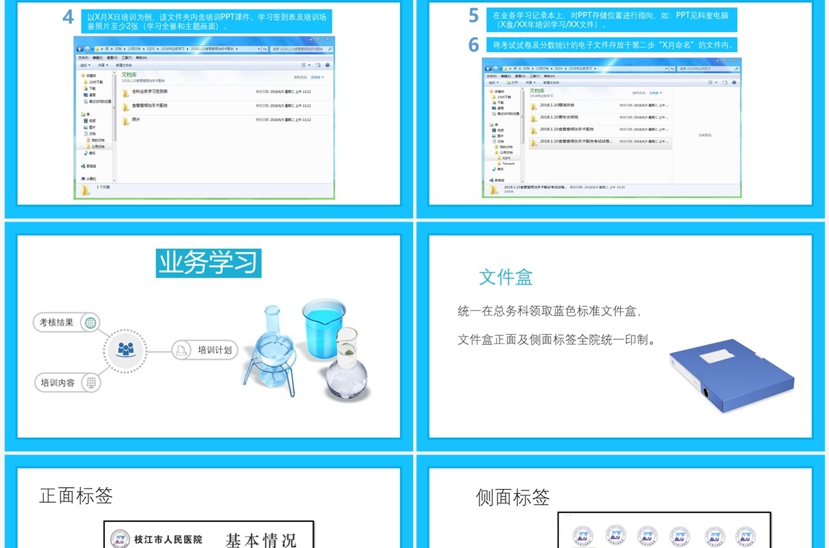 科室质量与安全管理作业指导PPT模板