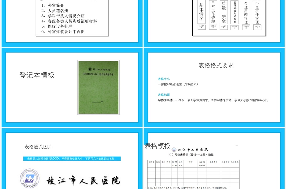 科室质量与安全管理作业指导PPT模板