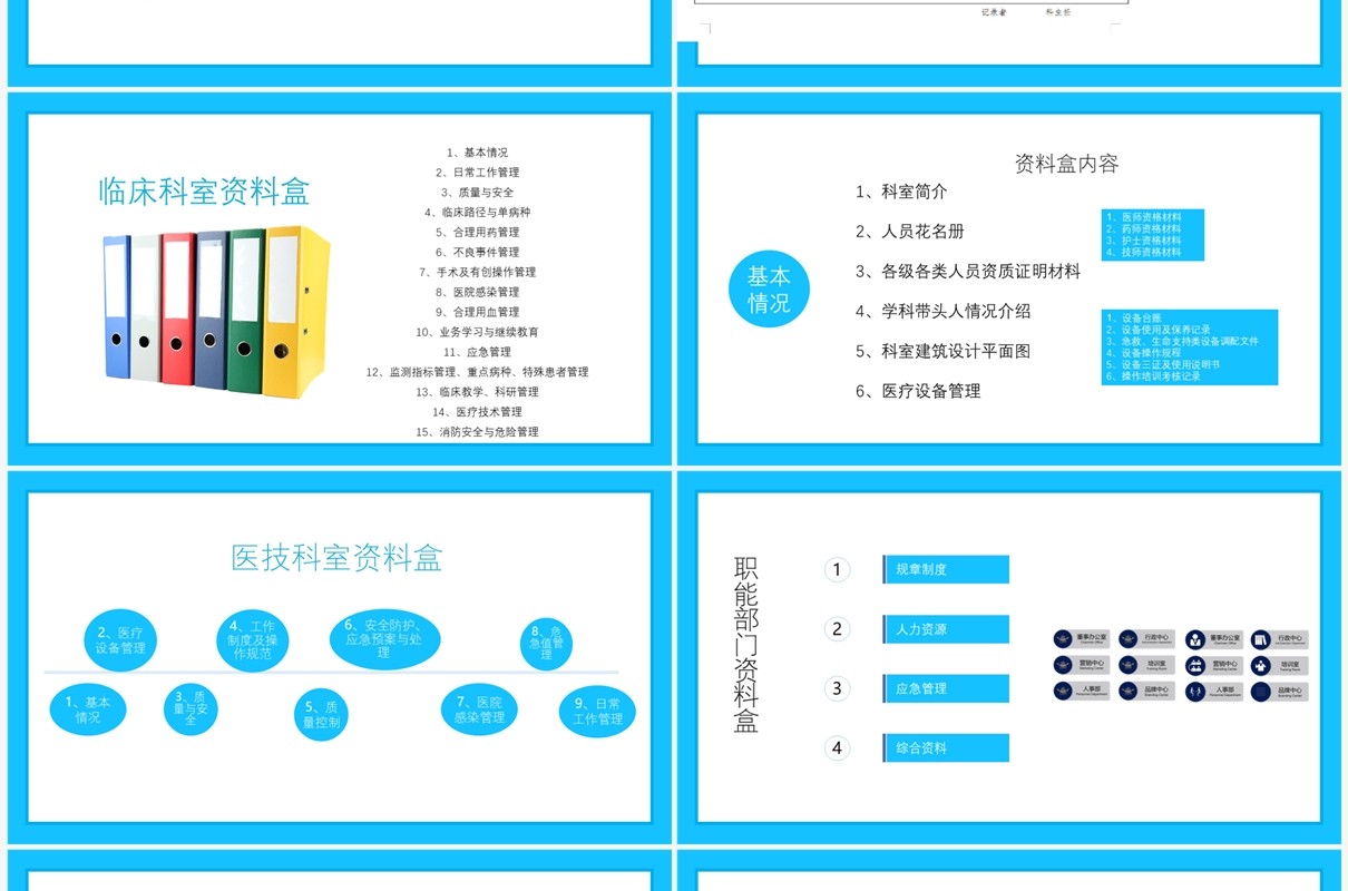 科室质量与安全管理作业指导PPT模板