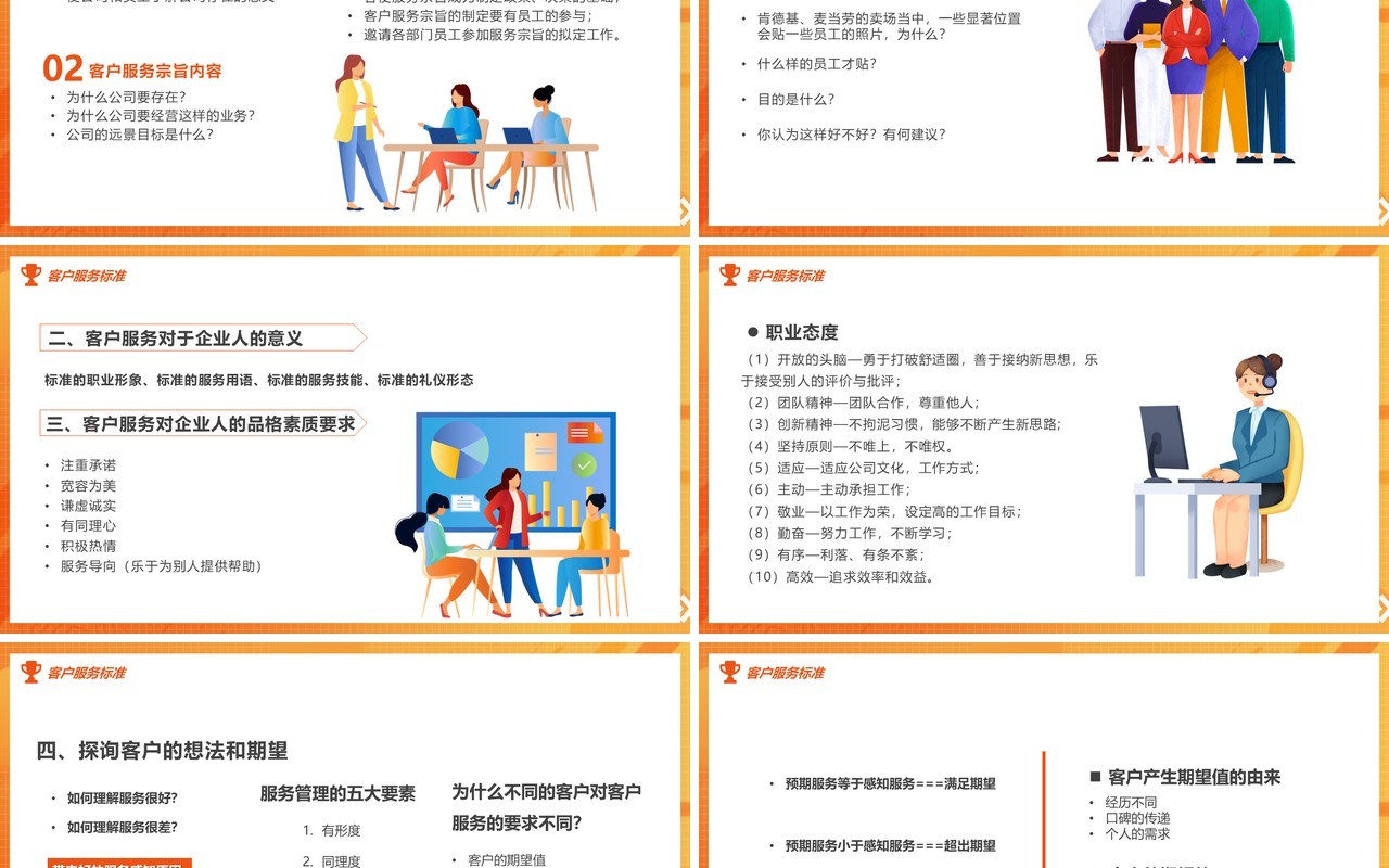 橙色卡通风客户服务意识培训PPT模板