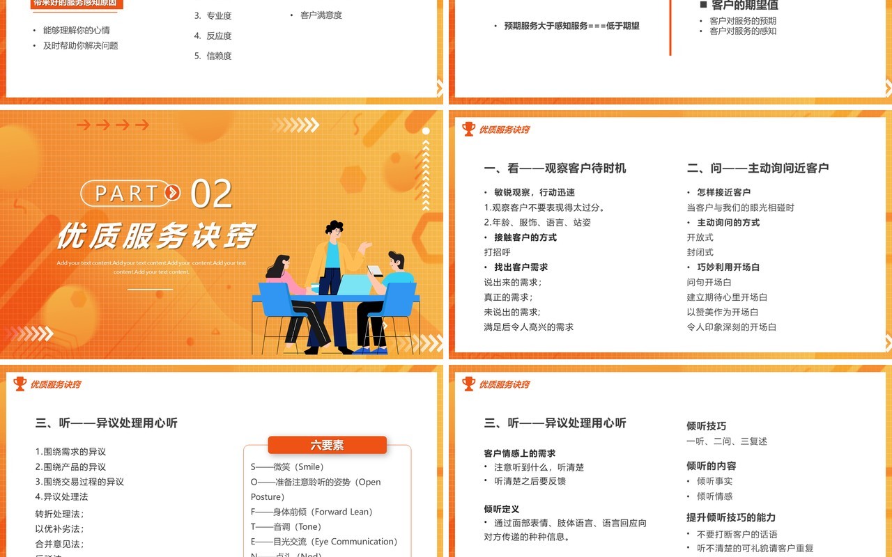 橙色卡通风客户服务意识培训PPT模板