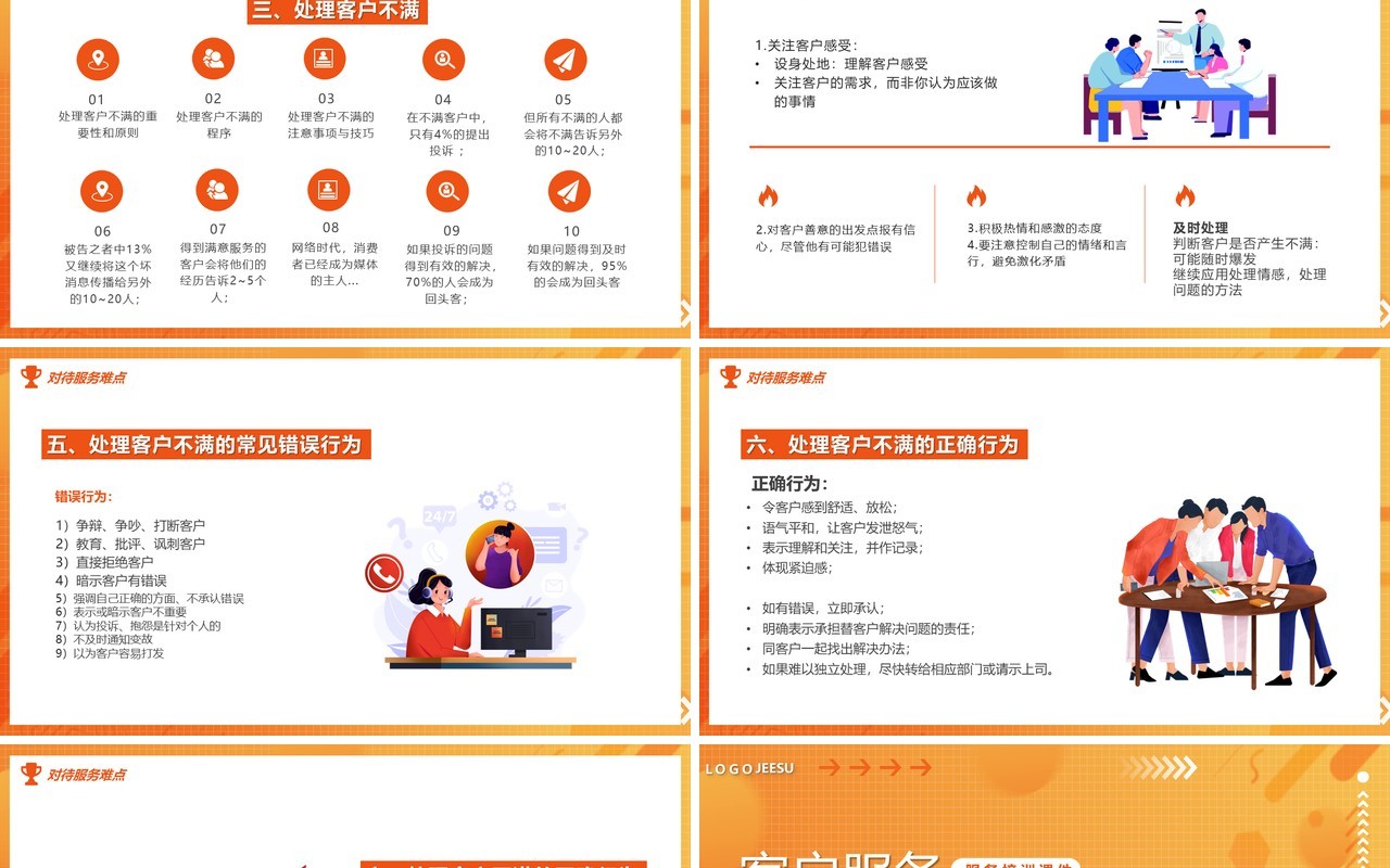 橙色卡通风客户服务意识培训PPT模板