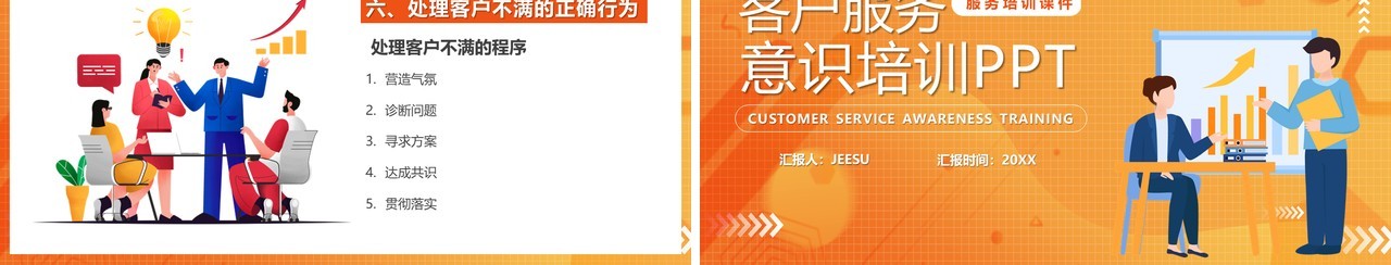 橙色卡通风客户服务意识培训PPT模板