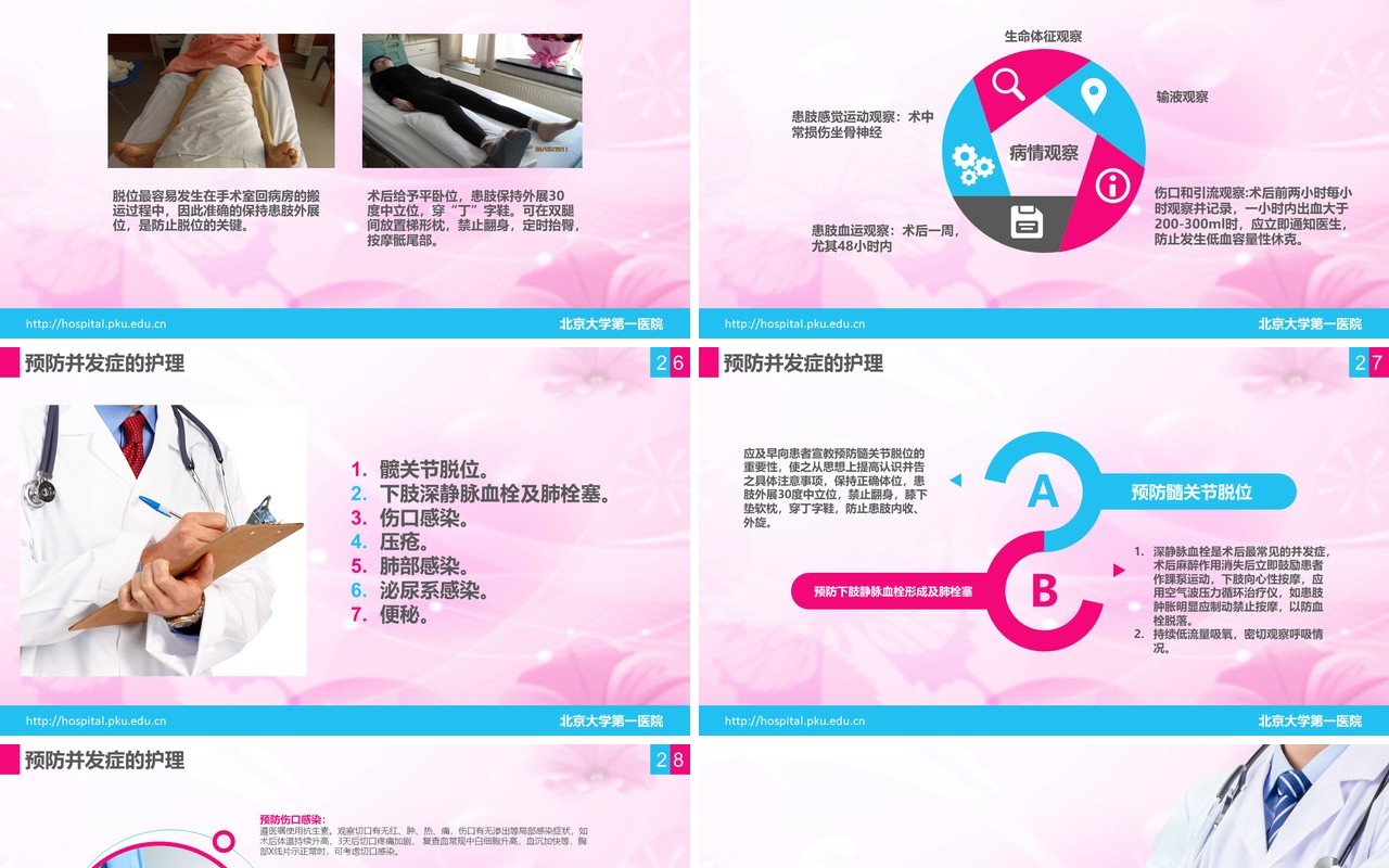 简洁医院医疗股骨颈骨折护理查房PPT模板